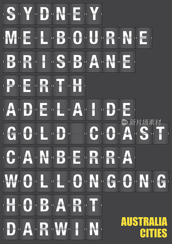 名称的澳大利亚城市在分裂皮瓣翻转板显示