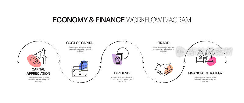 经济和金融概念信息图模板，元素和图标。简单的矢量信息图设计