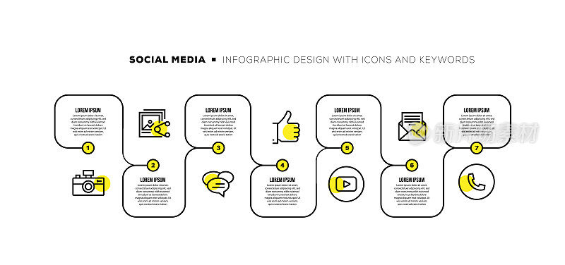 信息图表设计模板与社交媒体的关键字和图标