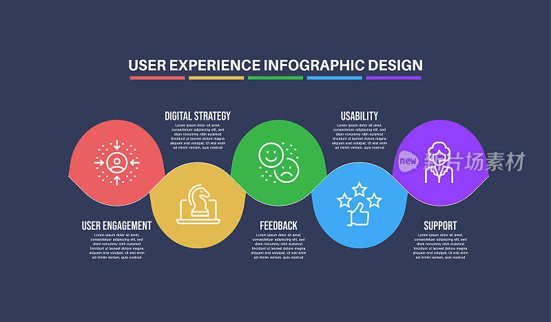 信息图设计模板与用户体验关键字和图标