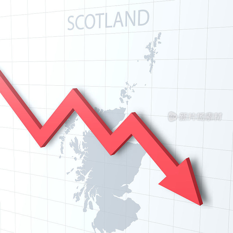 下落的红色箭头与苏格兰地图的背景