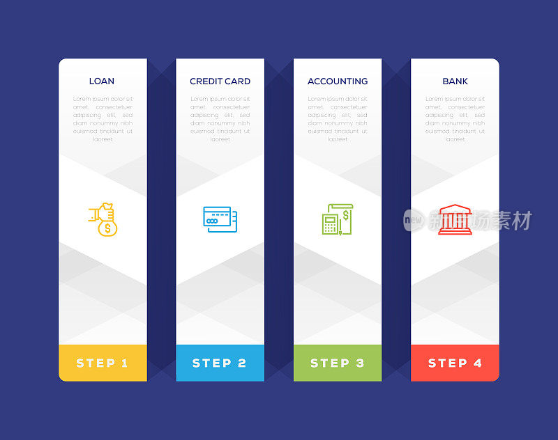 信息图表设计模板。贷款，信用卡，会计，银行图标与4个选项或步骤