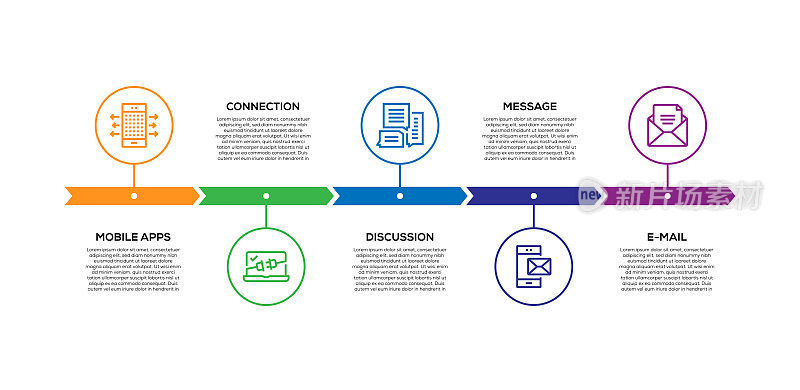 信息图表设计模板。连接，移动应用程序，讨论，消息，电子邮件图标与4个选项或步骤。
