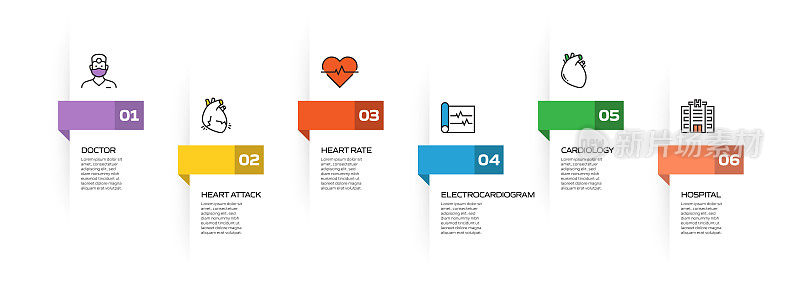 医疗保健和医疗相关流程信息图表模板。过程时间图。带有线性图标的工作流布局