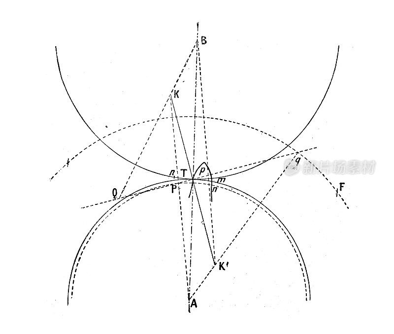 古董插图:齿轮齿轮几何渐开线图