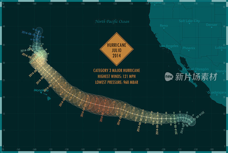 胡里奥飓风2014年轨迹东太平洋信息图