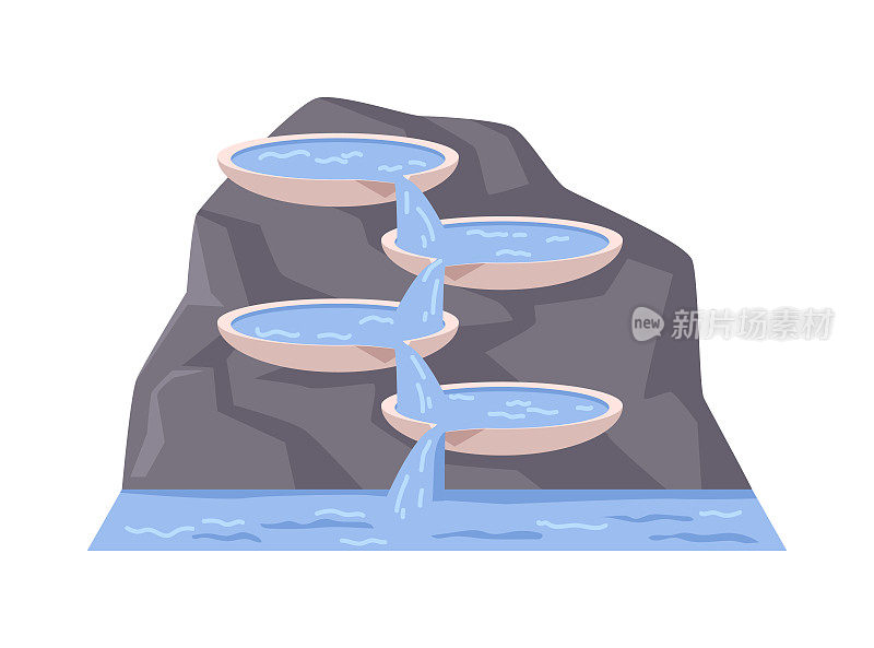 喷泉在岩石与瀑布和溪流。隔离的装饰结构。水库配有纯净水、水池。矢量平面卡通插图
