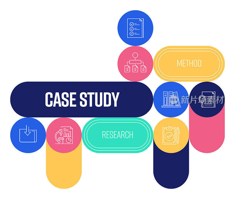 案例研究相关的横幅设计与线图标。资料、研究、检验、方法、结果。