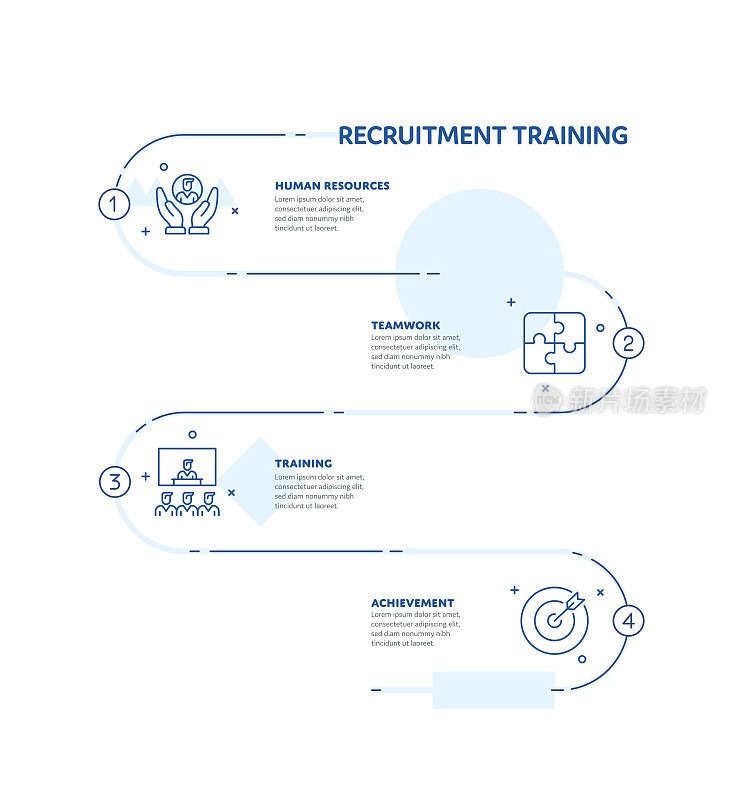 招聘培训概念信息图表设计与可编辑的笔画线图标