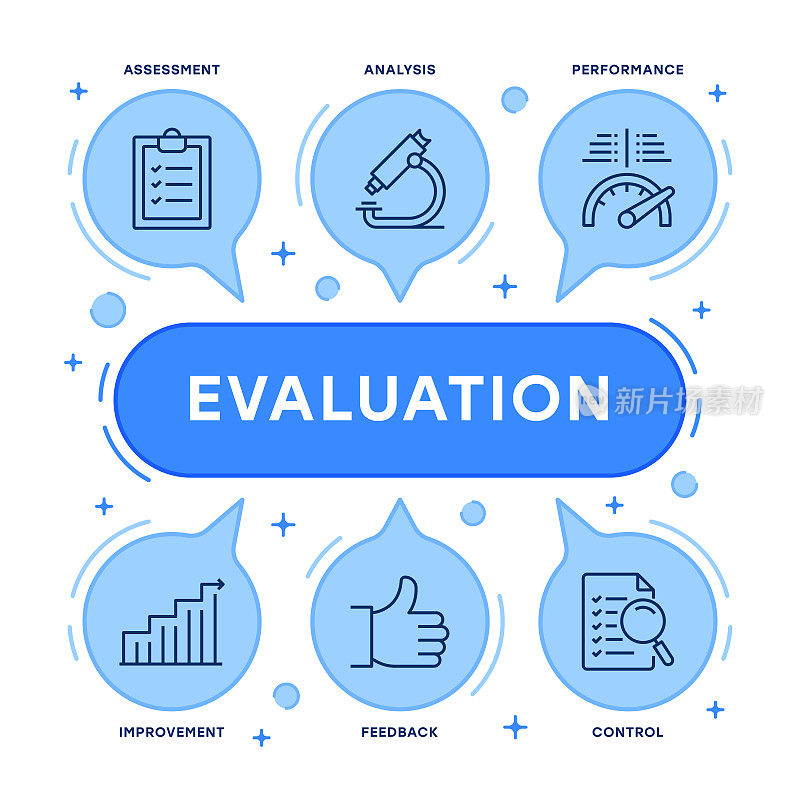 评价信息图设计