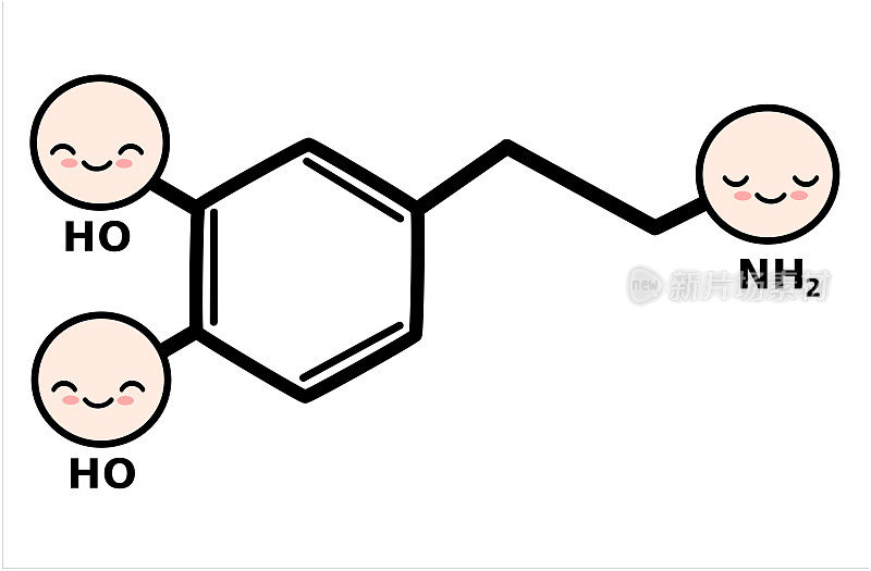 可爱的卡通多巴胺分子结构矢量插图