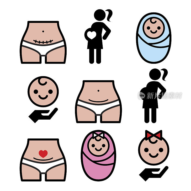 剖腹产，剖腹产，孕妇，婴儿图标集
