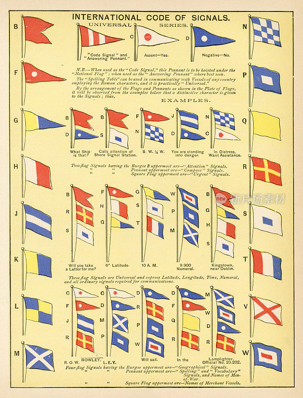 国际信号代码国旗雕刻1886年