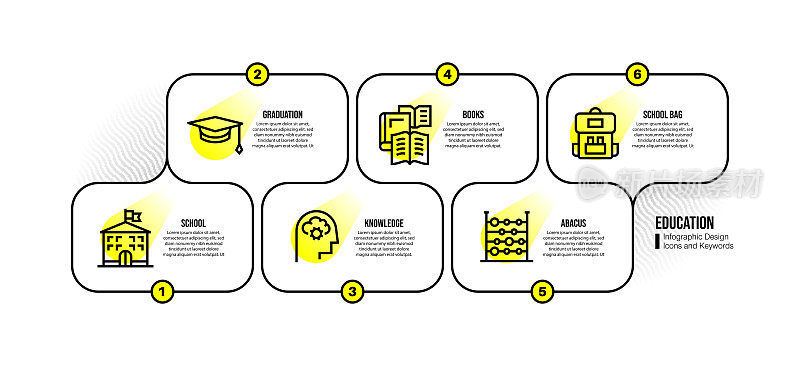 信息图表设计模板与教育关键字和图标