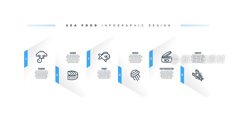 信息图表设计模板与海产品的关键字和图标