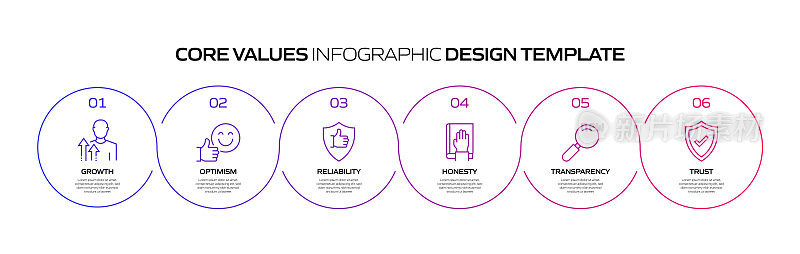 核心价值观相关流程信息图表模板。过程时间表图。线性图标的工作流布局