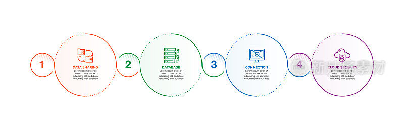 信息图表设计模板。数据共享，数据库，连接，云安全图标与4个选项或步骤。