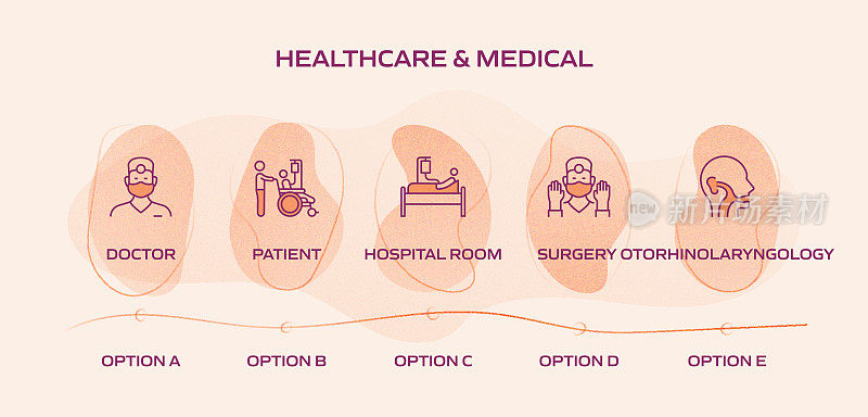 医疗保健和医疗相关流程信息图表模板。过程时间图。带有线性图标的工作流布局
