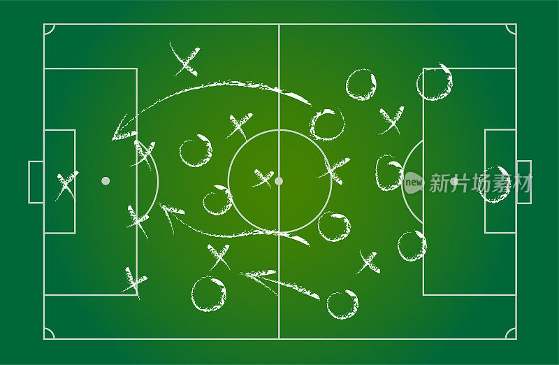 足球战术计划。绿色粉笔板上有箭头的足球比赛策略。教练进攻计划为球场上的顶视图矢量概念，足球战术表。矢量插图。