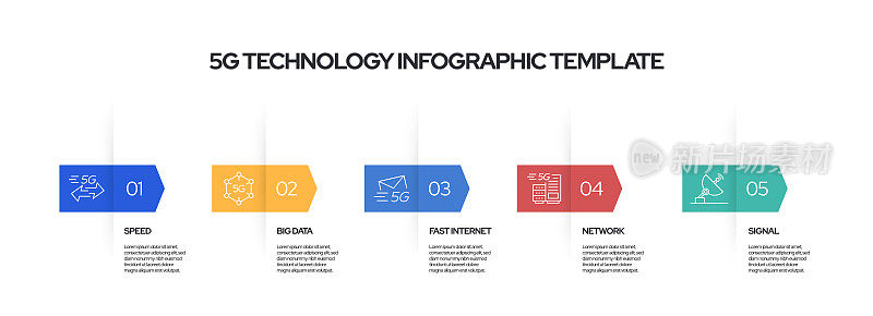 5G技术信息图模板。线图标设计与数字5选项或步骤。工作流程布局、图表、年报、网页设计等信息图形设计。