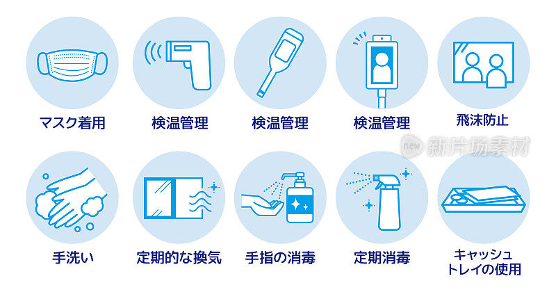 一套与预防病毒性疾病相关的图标。在日语中的意思是医用口罩、洗手、消毒、通风、测量温度。