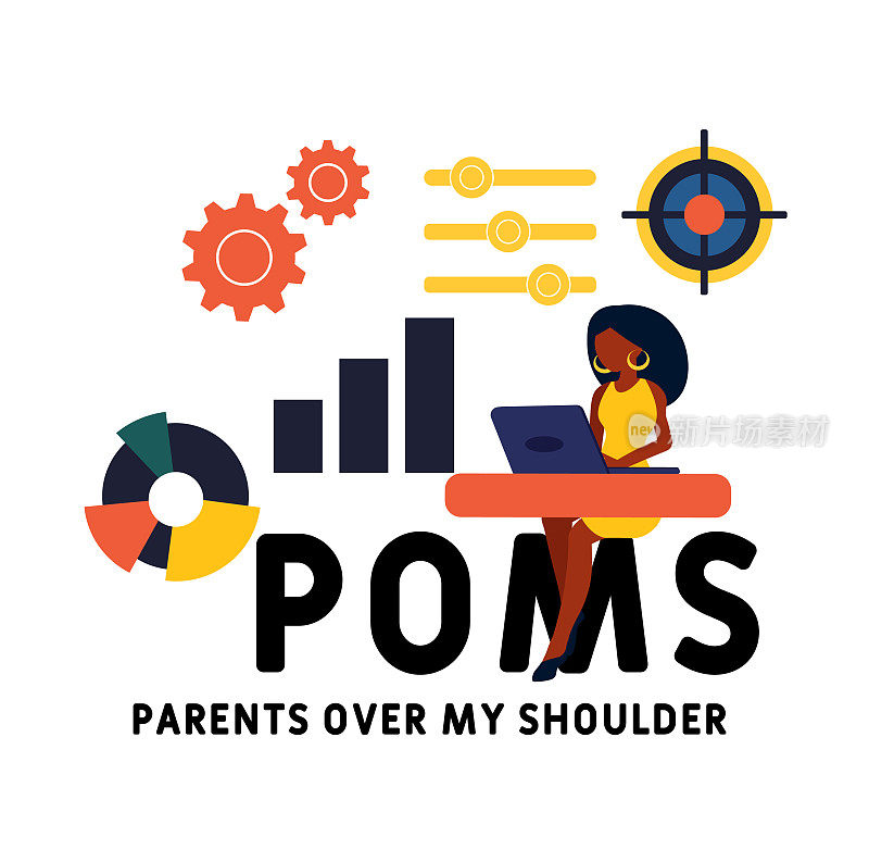 POMS——父母在我肩上的缩写