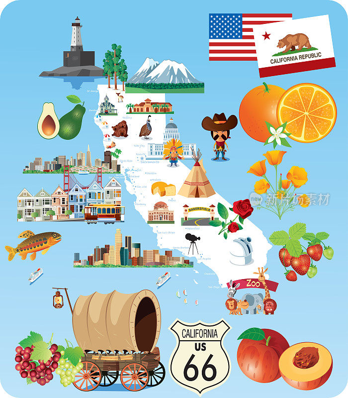 加州旅游地图