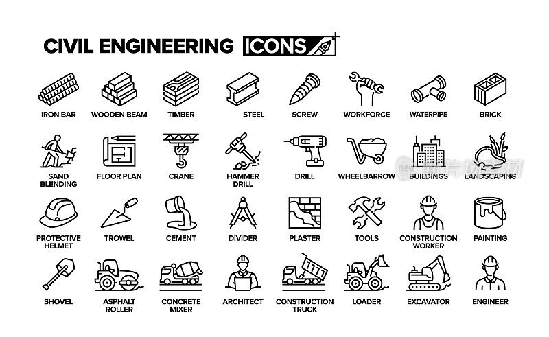 土木工程线路图标集。一组对象。