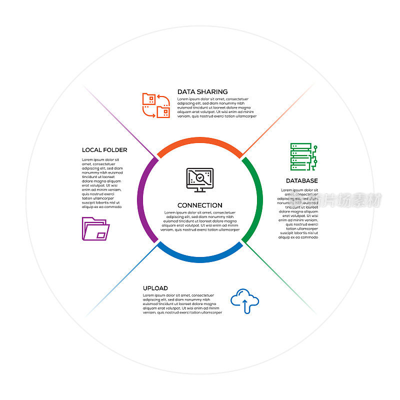 信息图表设计模板。数据共享，数据库，上传，连接，本地文件夹图标有5个选项或步骤。