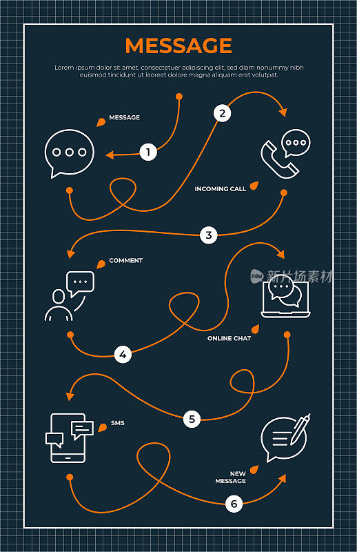 消息路线图信息图表模板