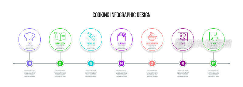 烹饪概念矢量线信息图形设计图标。7选项或步骤的介绍，横幅，工作流程布局，流程图等。