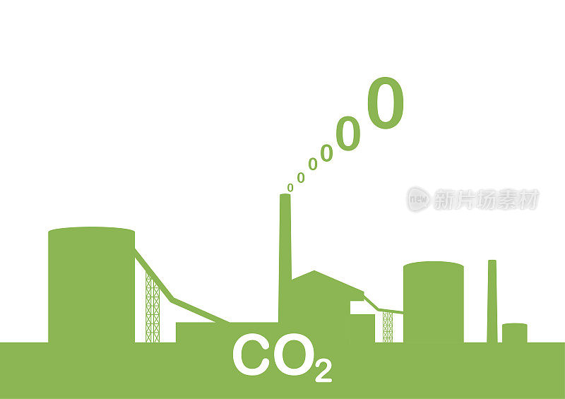 绿色工厂轮廓，零碳排放，大气污染。