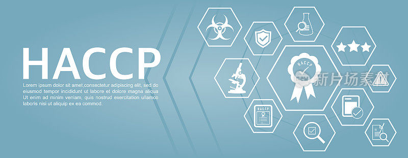 HACCP概念-危害分析关键控制点。带有图标设置的横幅