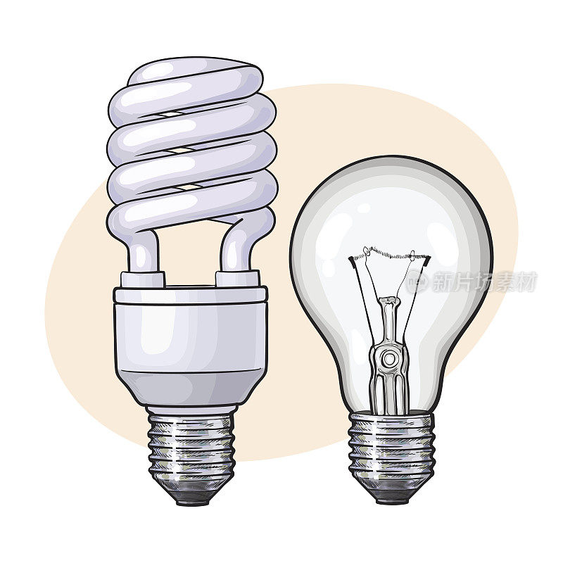 现代荧光灯、节能灯泡和传统唐氏灯泡