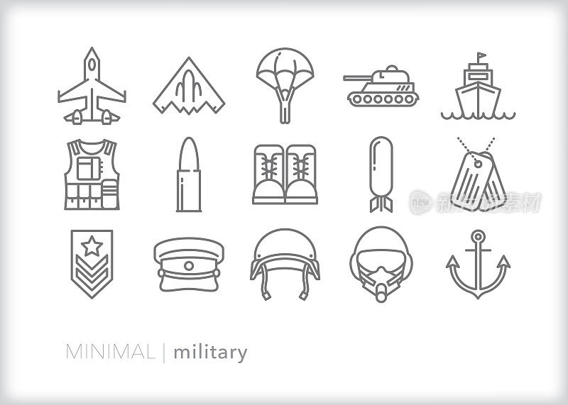 代表美国陆军、海军和空军的军事线图标
