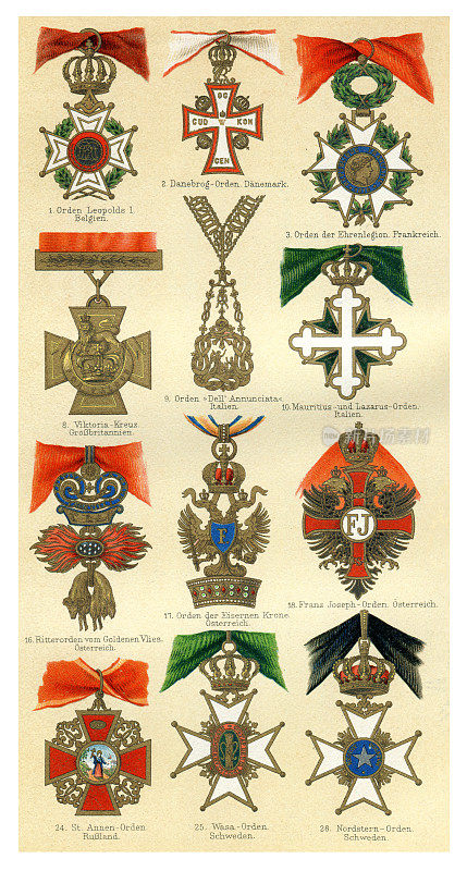 来自世界各地的不同古董奖