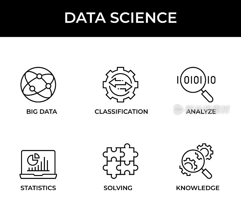 数据科学，大数据，分类，分析，统计，问题解决，知识图标