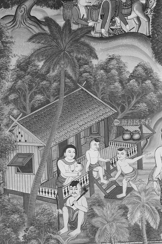 古泰国寺庙壁画背景。