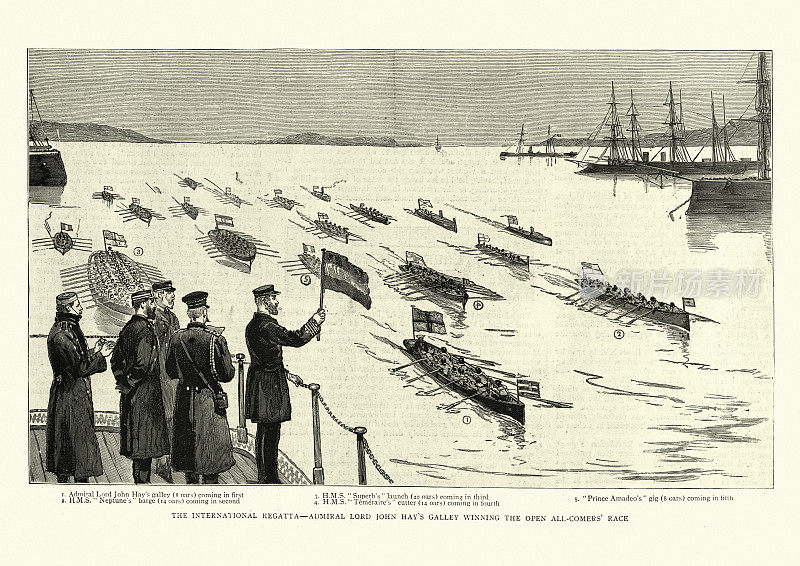 国际帆船赛，海军上将约翰・海的厨房获胜比赛，1886年