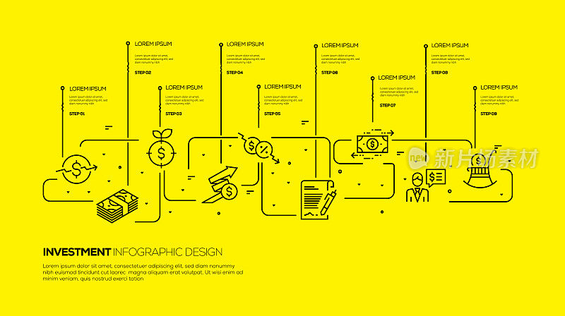 投资信息图表设计
