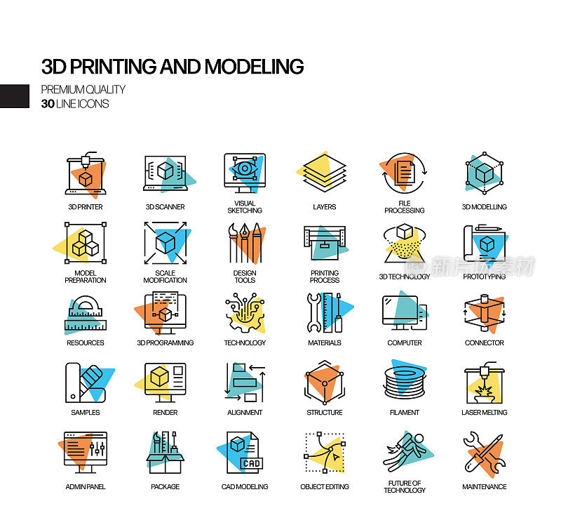 简单的3D打印技术相关的聚光灯向量线图标。大纲符号集合