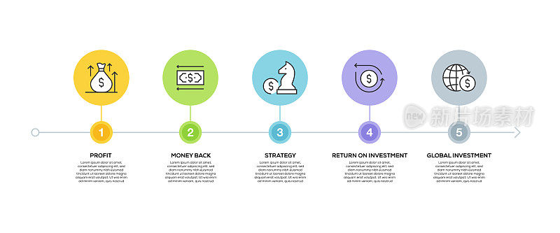 信息图表设计模板。利润，钱，策略，投资回报，全球?nvestment图标与5个选项或步骤。