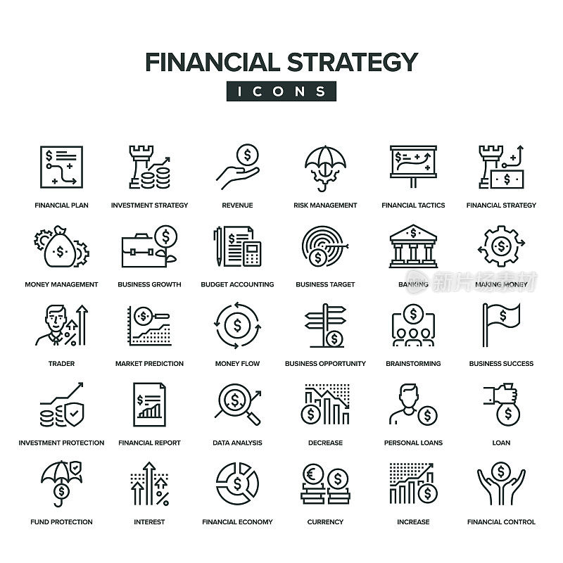 财务战略线图标设置