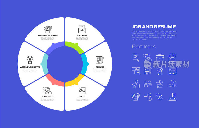 工作和简历相关流程信息图表模板。过程时间图。带有线性图标的工作流布局