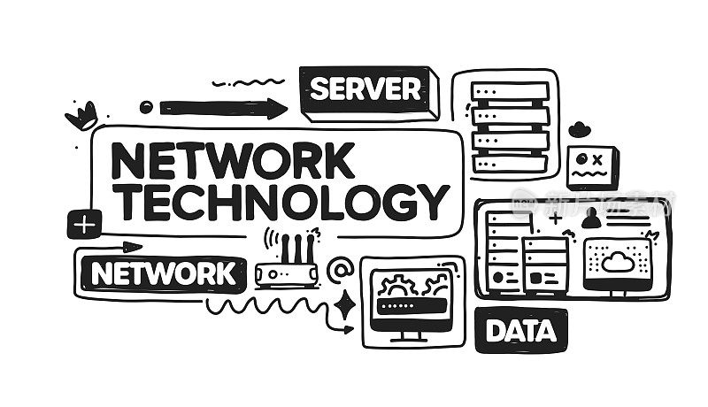 网络技术对象和元素。矢量涂鸦插图收集。手绘图标集或横幅模板