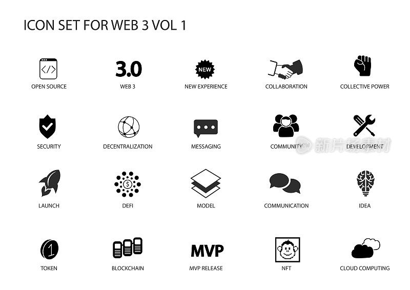 Web3或web3.0矢量图标集。语义网或信息图的web3主题的各种符号集合