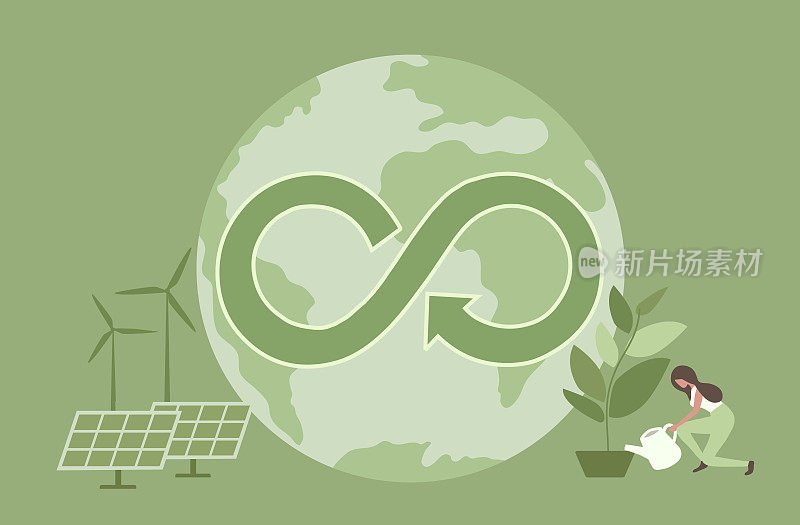 循环经济理念，全球具有循环经济标志，风力涡轮机和太阳能电池板。消除浪费的可持续战略，自然资源的可再生和再利用矢量插图