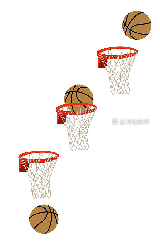 篮球进球场景剪辑艺术。定格动画插图集，可用于创建延时动画。向量