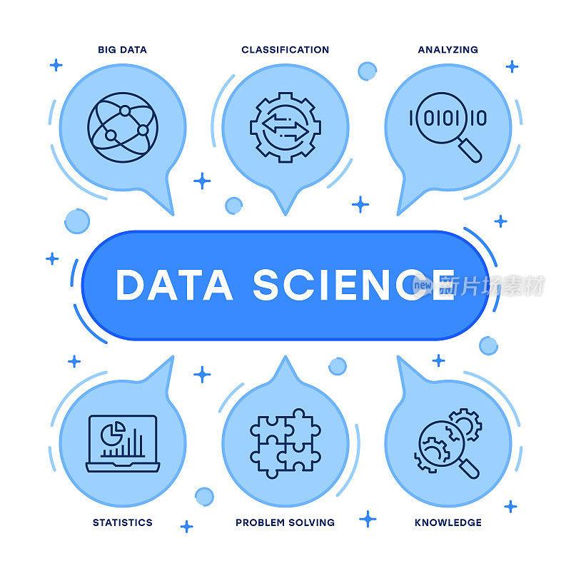 数据科学信息图表设计