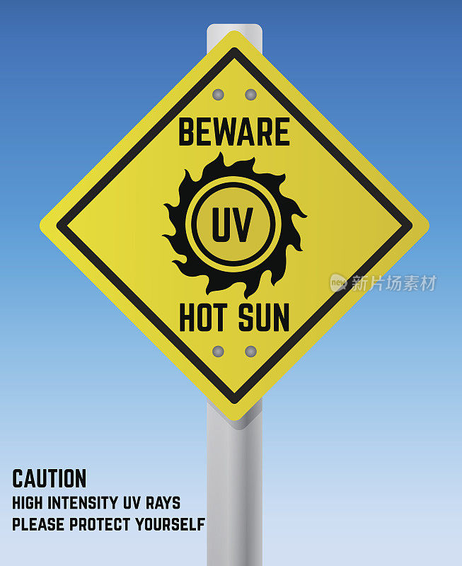 有关太阳紫外线辐射的道路警告标志